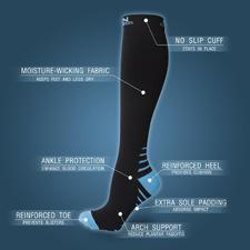 Compression Socks for Men & Women - Black & Blue