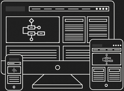 Web Development Company In ...