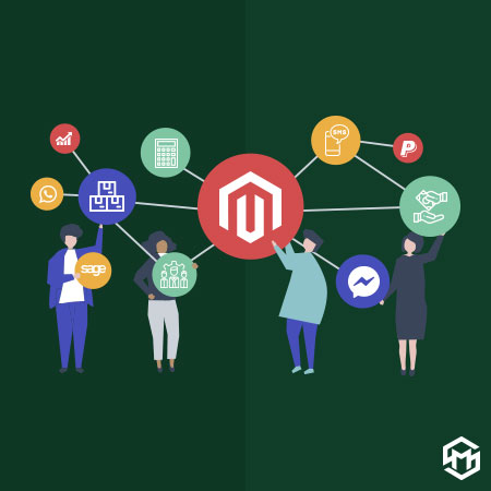 Magento 3rd Party Integrati...
