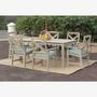 Patio Sets | Outdoor Teak Wooden Patio Furniture Set – Cambridge Casual