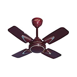 ACTIVA HIGH Speed 850 RPM G...