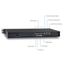 Novastar MCTRL600 LED Screen Controller