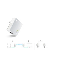 TP-Link Powerline Standing on Its Bottom Right Corner Above a Graphic Illustration of the powerline being connected to a router and the other powerline being connected to a desktop computer