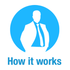 Twitter marketing strategy