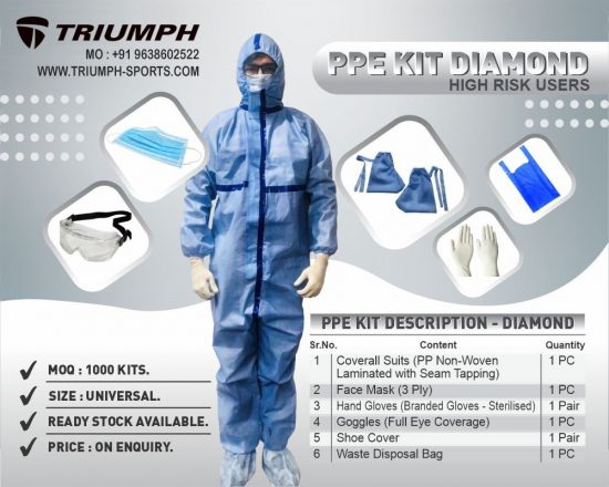 PPE Kit (Personal Protectiv...