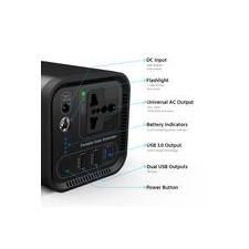 EDEN 150 Portable AC Power Bank