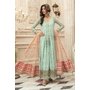 Salwar Kameez Punjabi Suits...