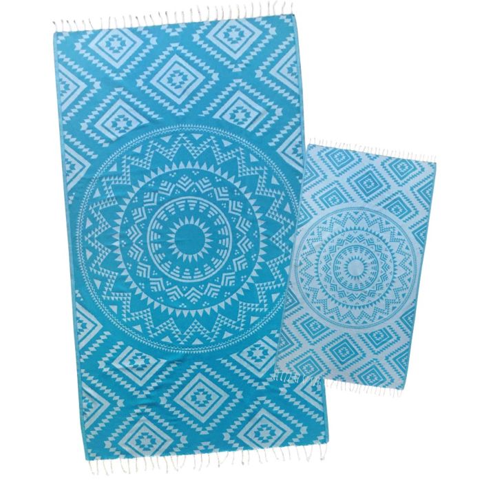 Caribbean Blue Aztec Tribal...