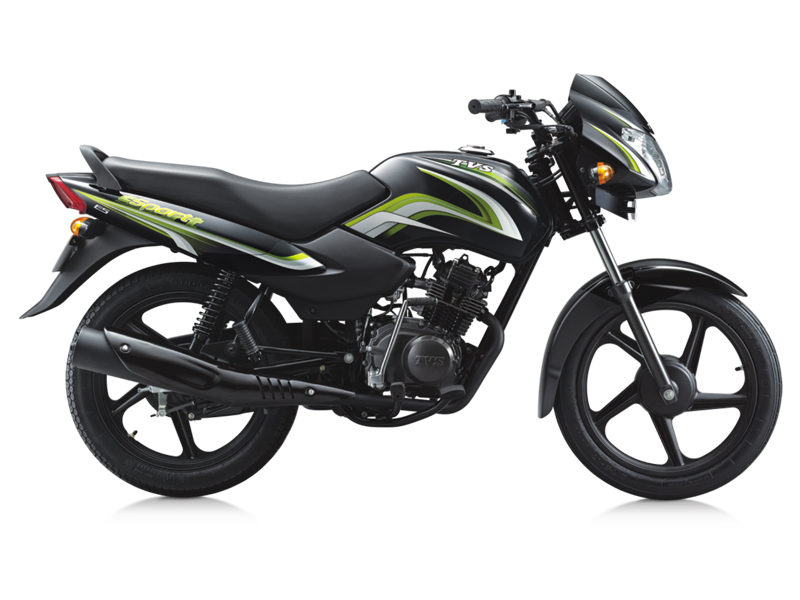 Motorcycle Made in India Ex...