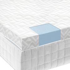 Malouf 2.5″ Gel Memory Foam Mattress Topper