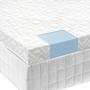 Malouf 2.5″ Gel Memory Foam Mattress Topper