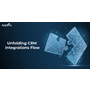 Unfolding CRM Integrations ...