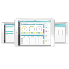 Understand What is Happening in Your Retail Channel