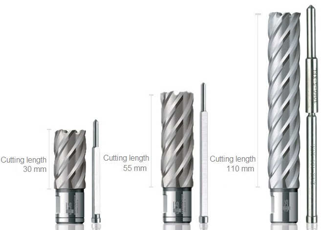 HSS Standard Series Annular...
