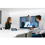 Best Setup For Video Conferencing