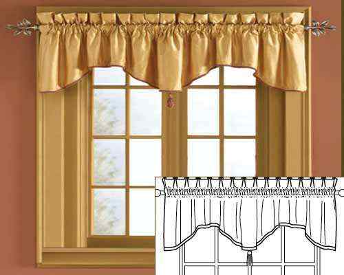 Custom Scalloped Valance Cr...