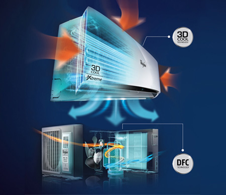 Whirlpool 3D COOL XTREME PL...