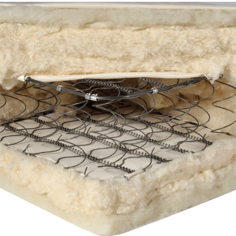 WJ Southard Organic Innersp...