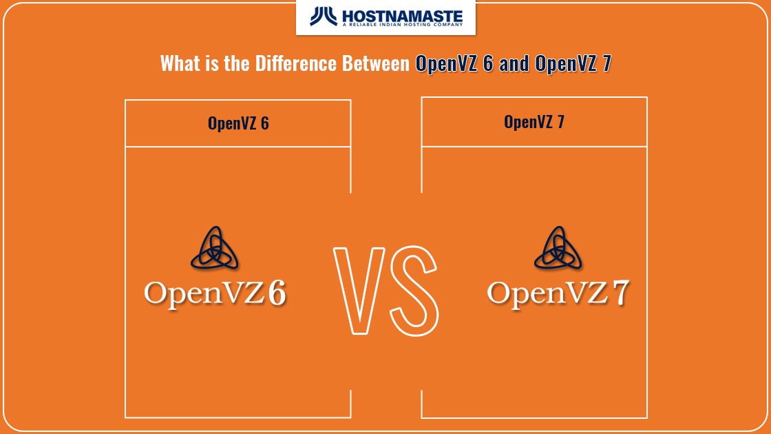 OpenVZ VPS Hosting