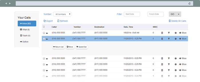 Best Virtual Phone Number A...