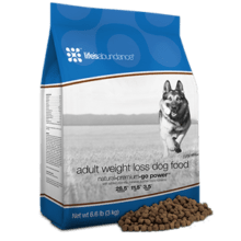 Healthiest Food for My Dog