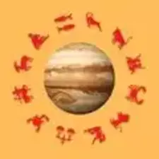 Personalised Jupiter Transit Report 2022