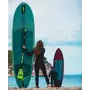 Inflatable Paddleboard For ...