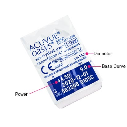 Acuvue Oasys 1-Day with Hyd...