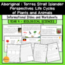 ATSI Perspectives: Life Cycles &amp; Land Management