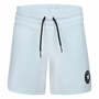 Converse blue chuck patch core shorts Shorts Converse