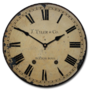 Astor Clock Roman Numerals