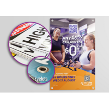 Professional Corflute Sign Printing Services to Boost Market Visibility