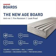 what is fibre cement board? – 3sgroups