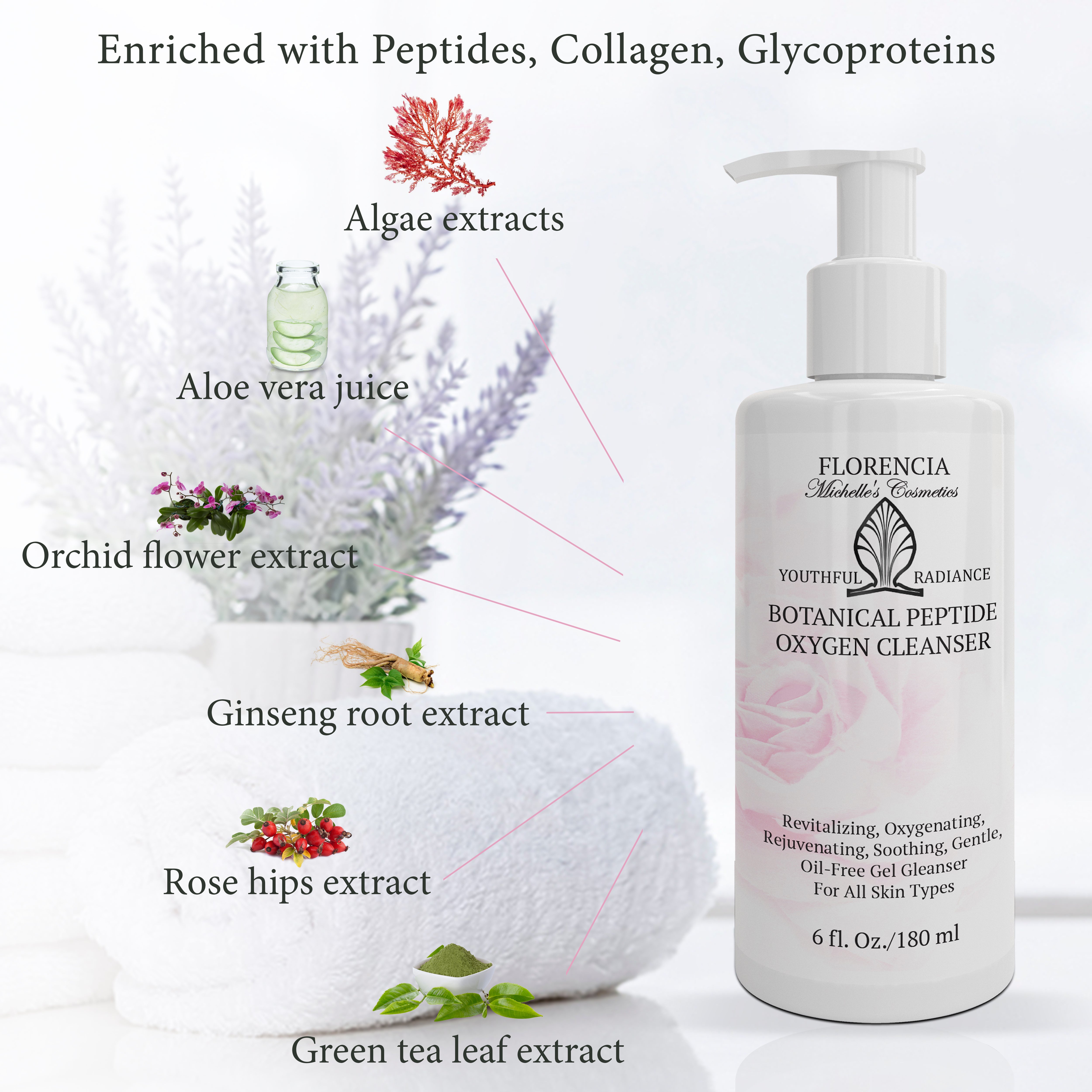 Botanical Peptide Oxygen Re...