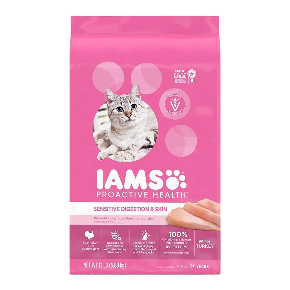 IAMS Proactive Health Sensi...