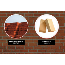 Red Bricks Manufacturer in India – Shardaa Exim
