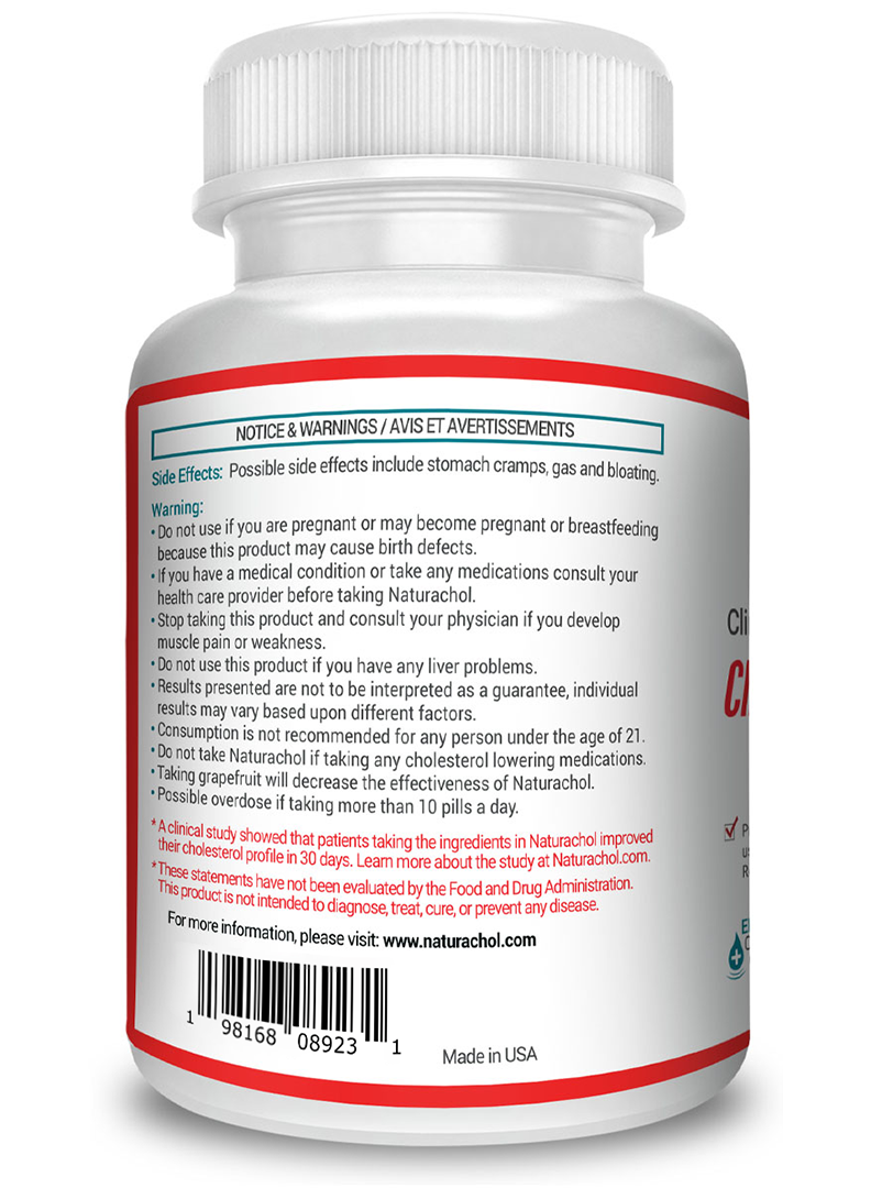 Naturachol - sideeffects an...