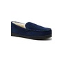 Lands' End Men's Fuzzy Line...