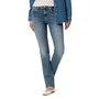  Kendra High Waist Straight...