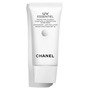 Complete UV Protection Broa...