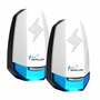 2 Pack Ultrasonic Pest Repe...