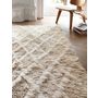 Zenith Shag Rug