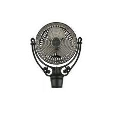 Decorative Wall Mounted Fans