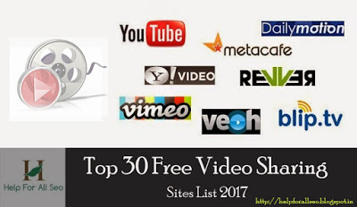 Free Video Sharing Sites