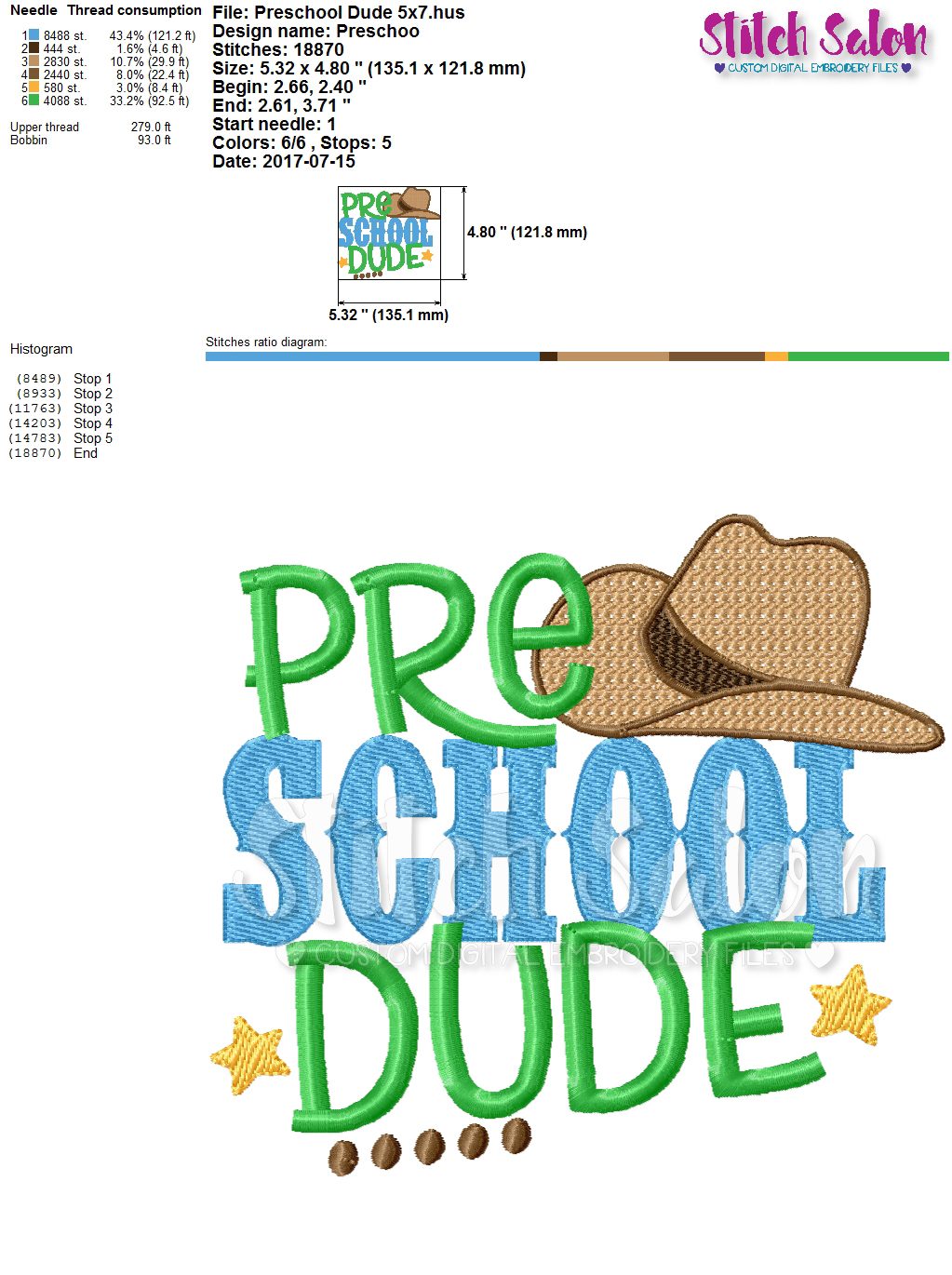 Preschool Dude Cowboy Back ...