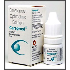 Give A Look Of Glamorous And Sparking To Eyelashes With Careprost Eye Drops