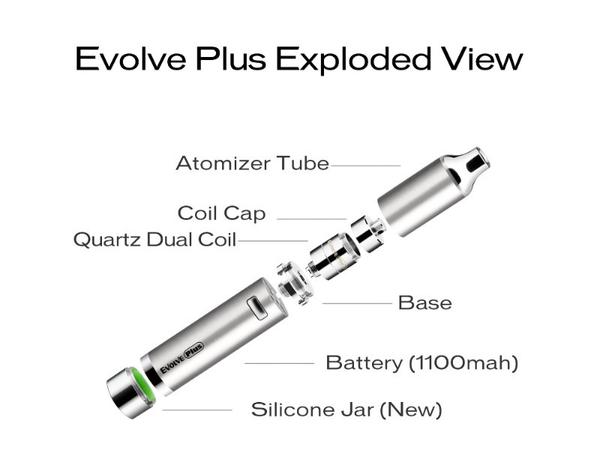 Evolve PLUS Quartz Dual Coi...