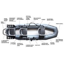 Drift Boat   Inflatable Fishing Boat = Stealth Boat | FLYCRAFT USA