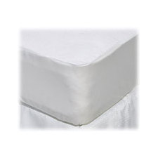 Mattress Covers for Hotels, Inns and B&Bs