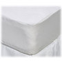 Mattress Covers for Hotels, Inns and B&Bs